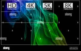 4K resolution